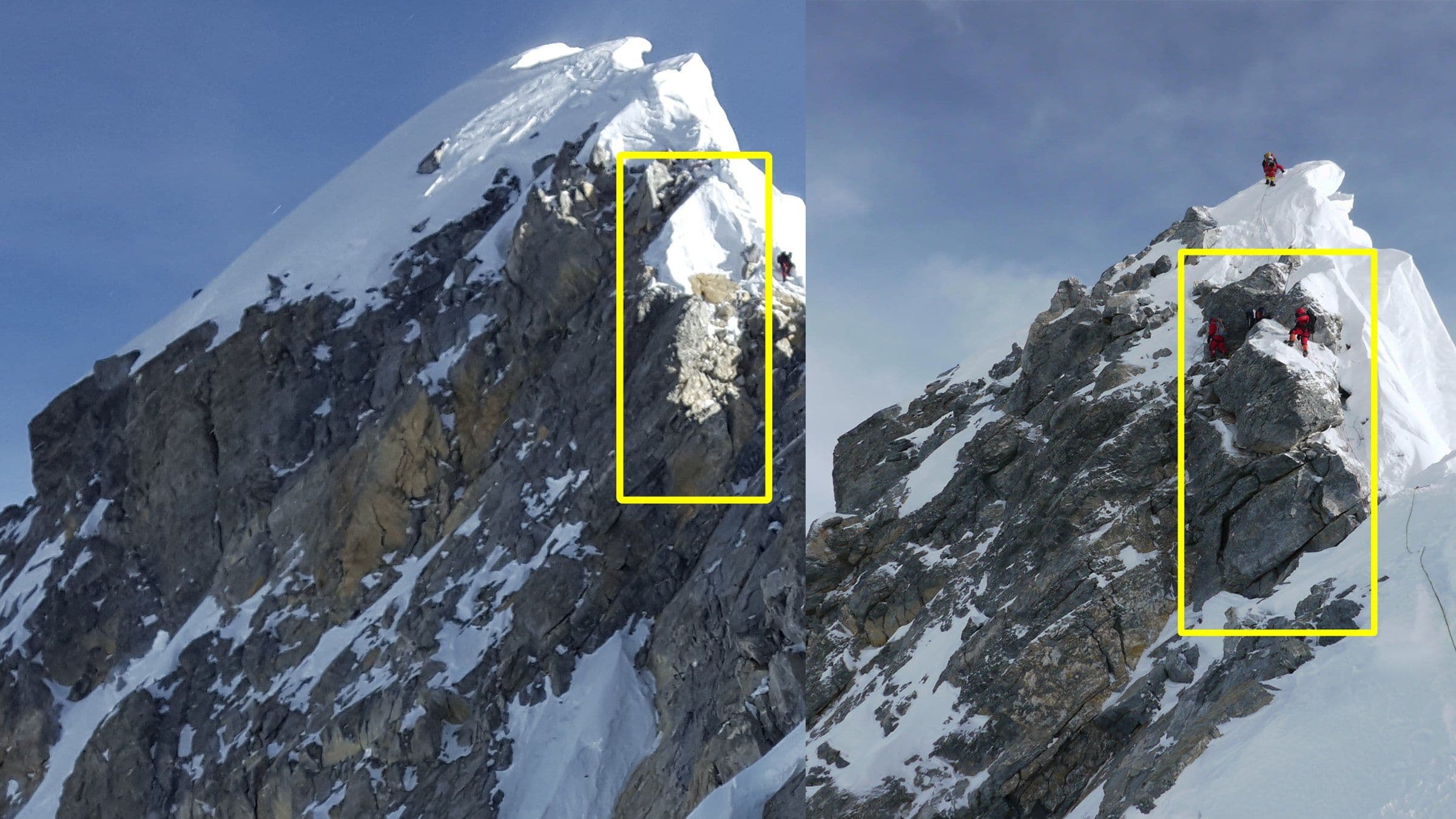 Hillary Step on Everest: History, Location and Altitude