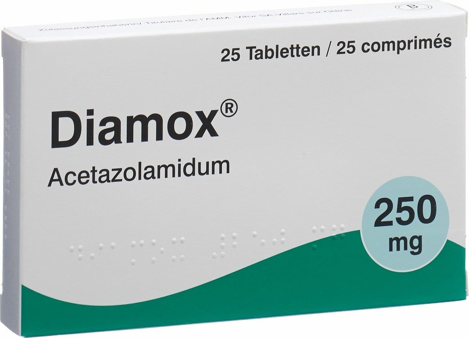 A Complete Guide to Using Diamox (Acetazolamide) for Trekking in Nepal