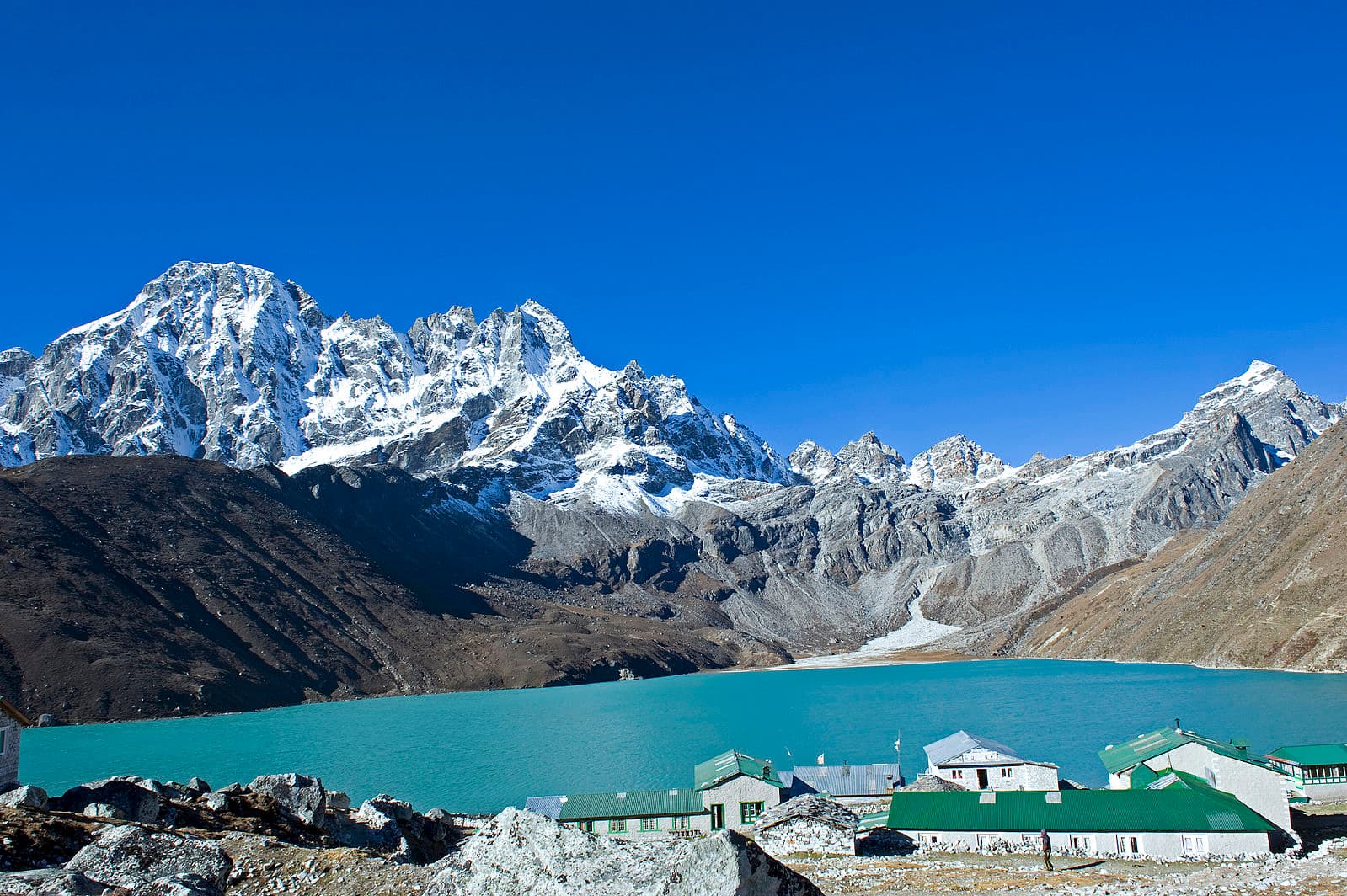 6 Alternative Treks for EBC in Everest region