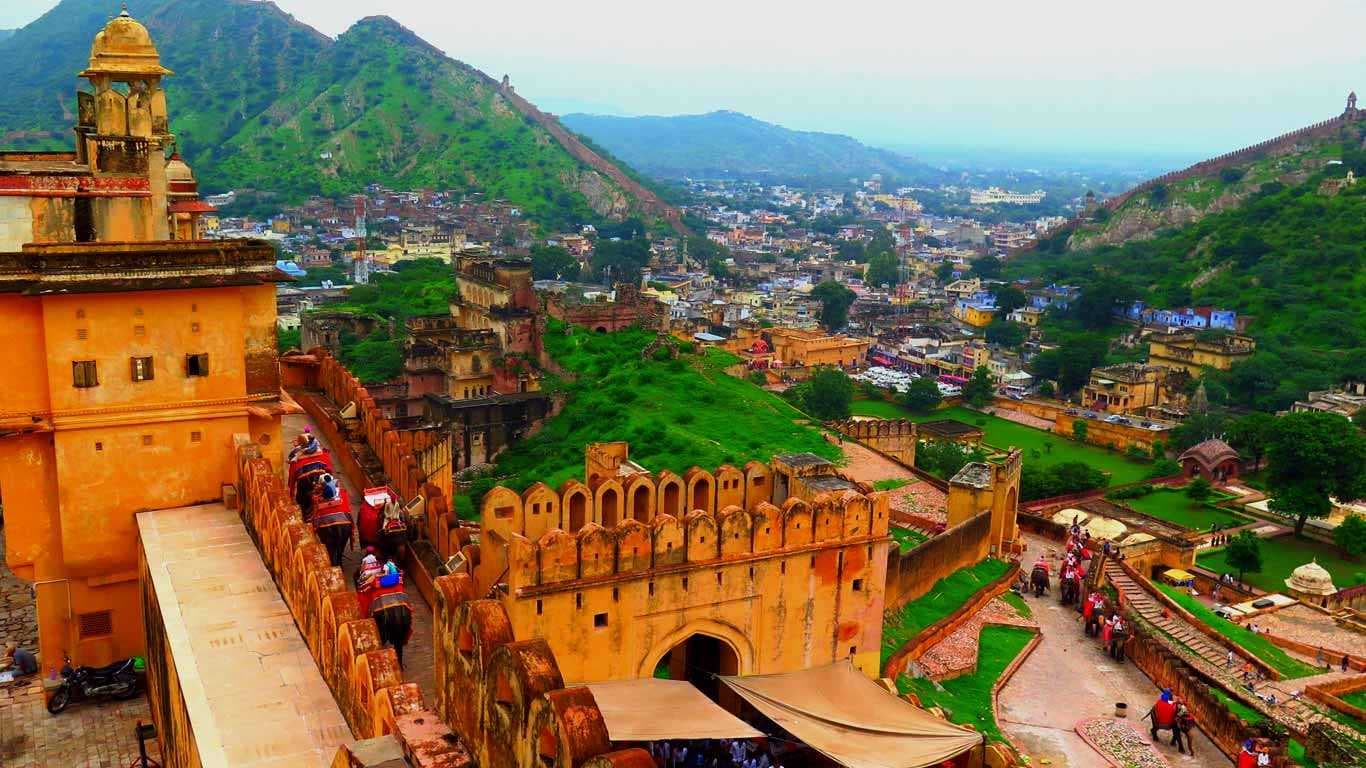 Packing List for India Tour