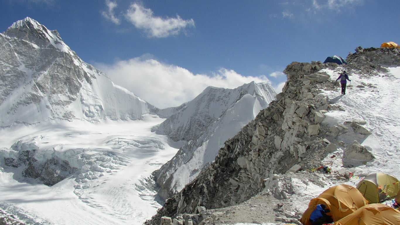 Cho Oyu Base Camp Trek Tibet